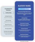 BLUEVENT MUMU Smart AI Food Composter - Image 5